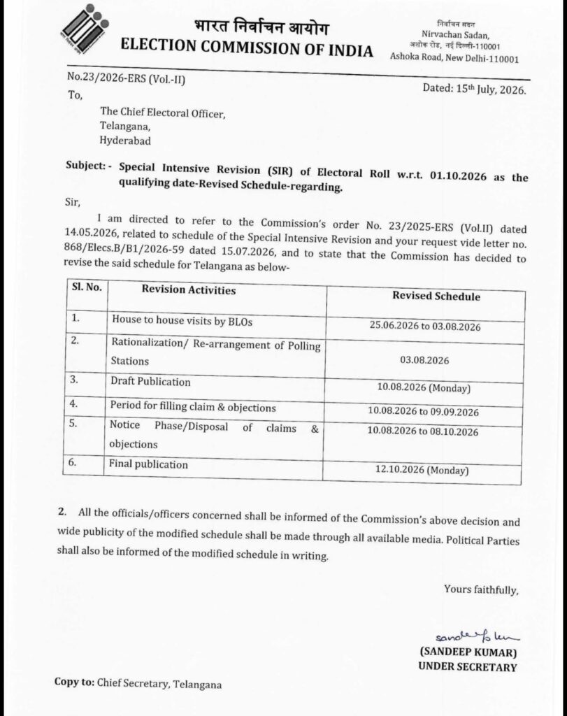 Telangana SIR Deadline Extended ECI New Schedule